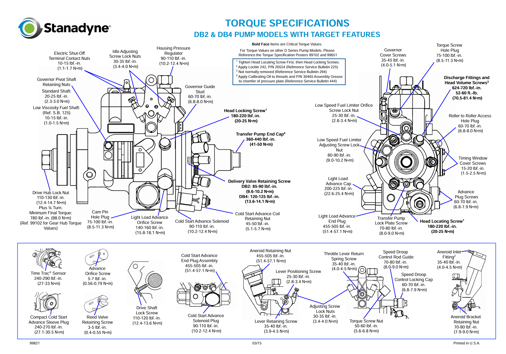 Torque Diesel Stanadyne TORQUE SPECIFICATIONS – Altamonte Diesel
