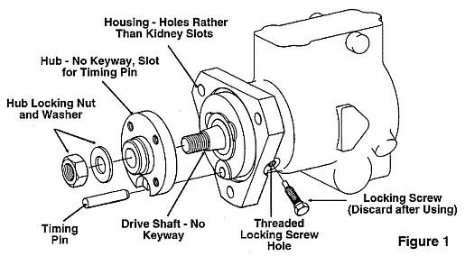 STANADYNE DB4 MODEL PUMP for PERKINS  SUBJECT: LOCKED DRIVE SHAFT TIMING