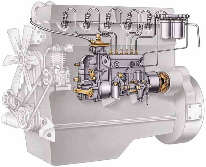 The Ultimate Guide to Bleeding Air from Your Diesel Fuel System ...