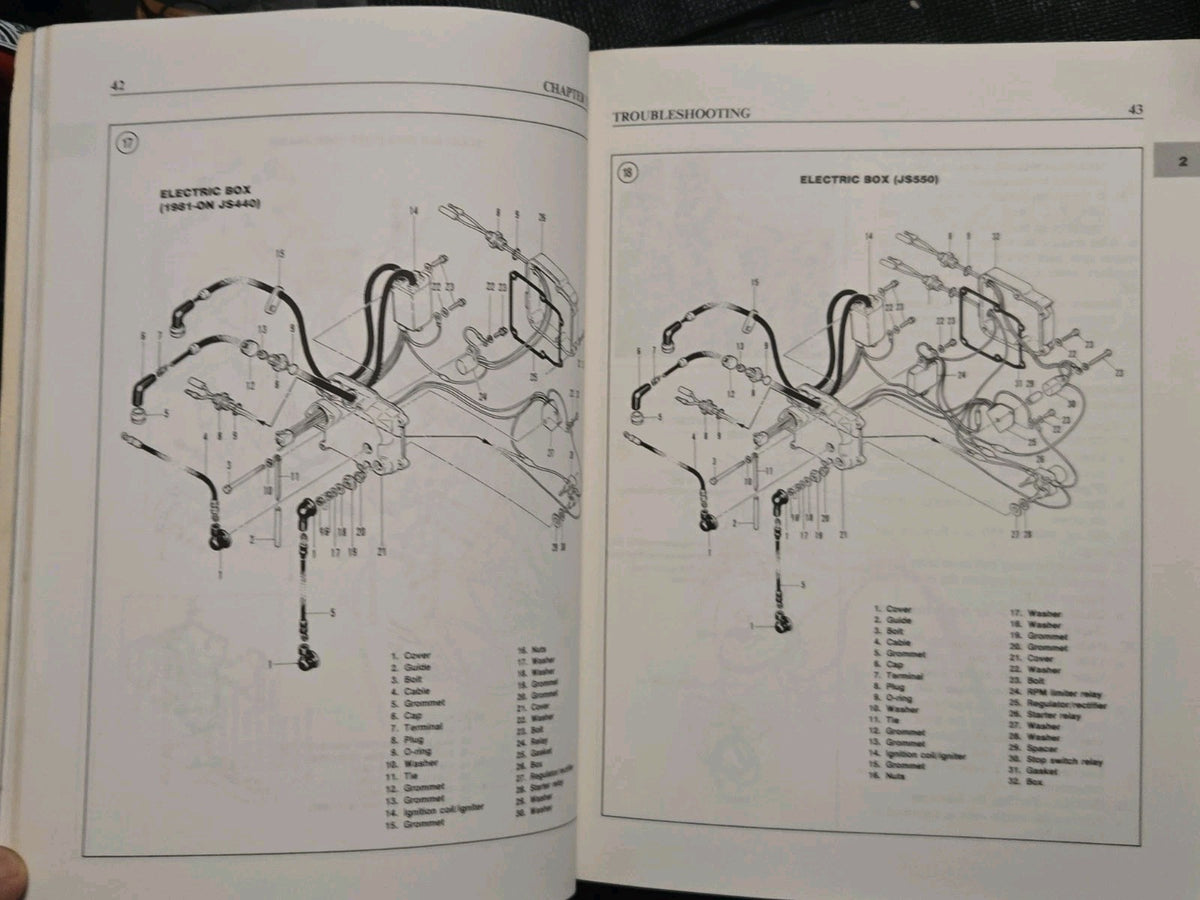 Kawasaki Jet Ski Shop Manual, 1976-1988 Clymer Marine Repair Series (1990)
